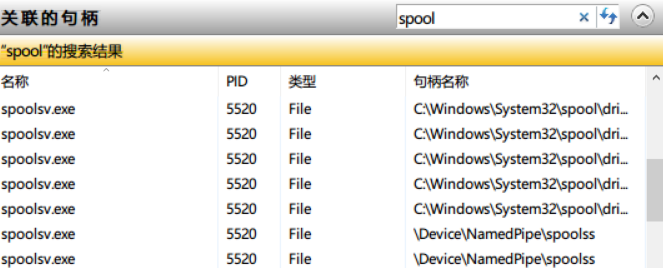Windows后台的Spooler进程