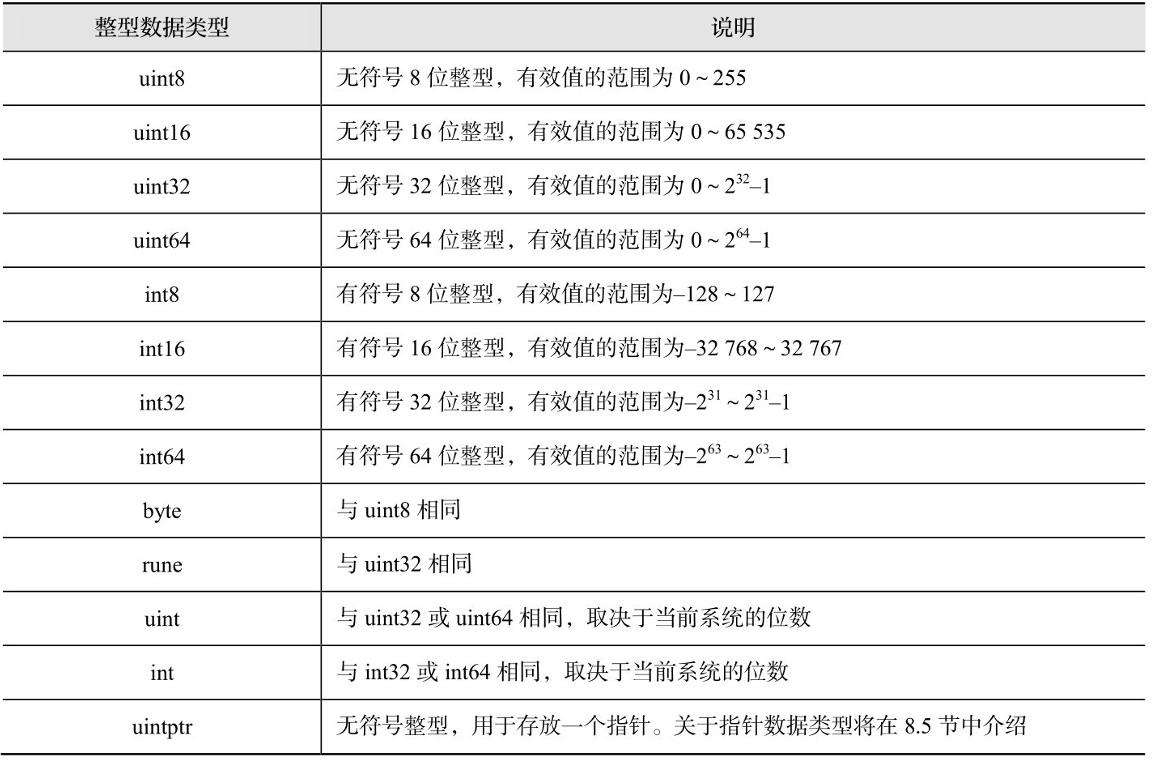 image-20251126212023344