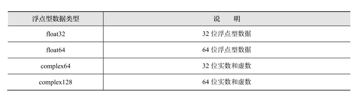 image-20251126212147032