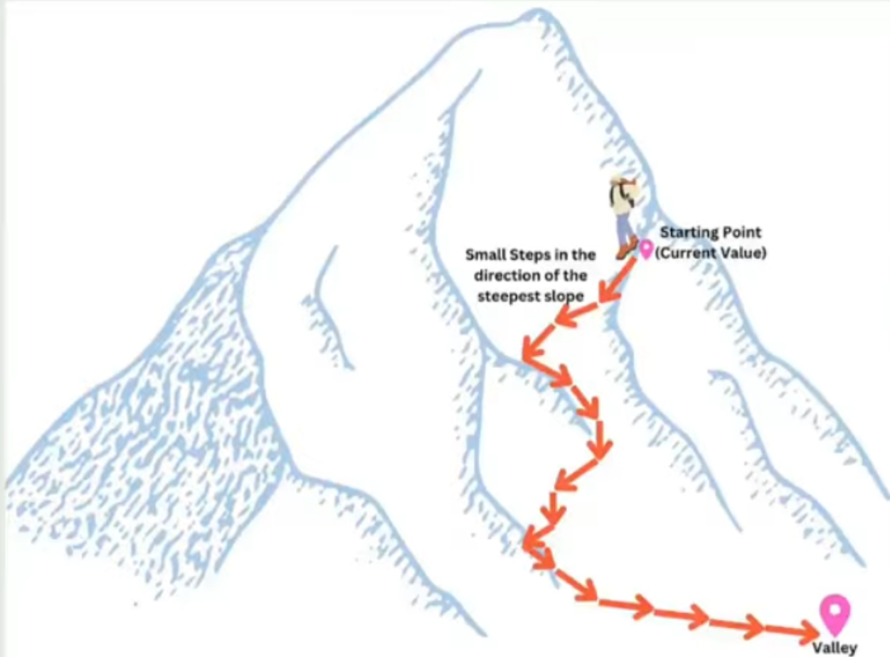 image-20251224200007284