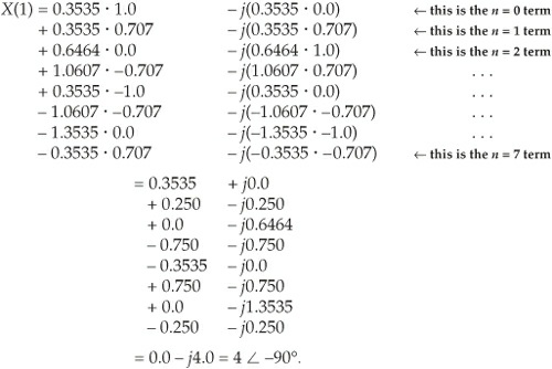 图片来自 UnderstandingDigitalSignalProcessing，第 80 页