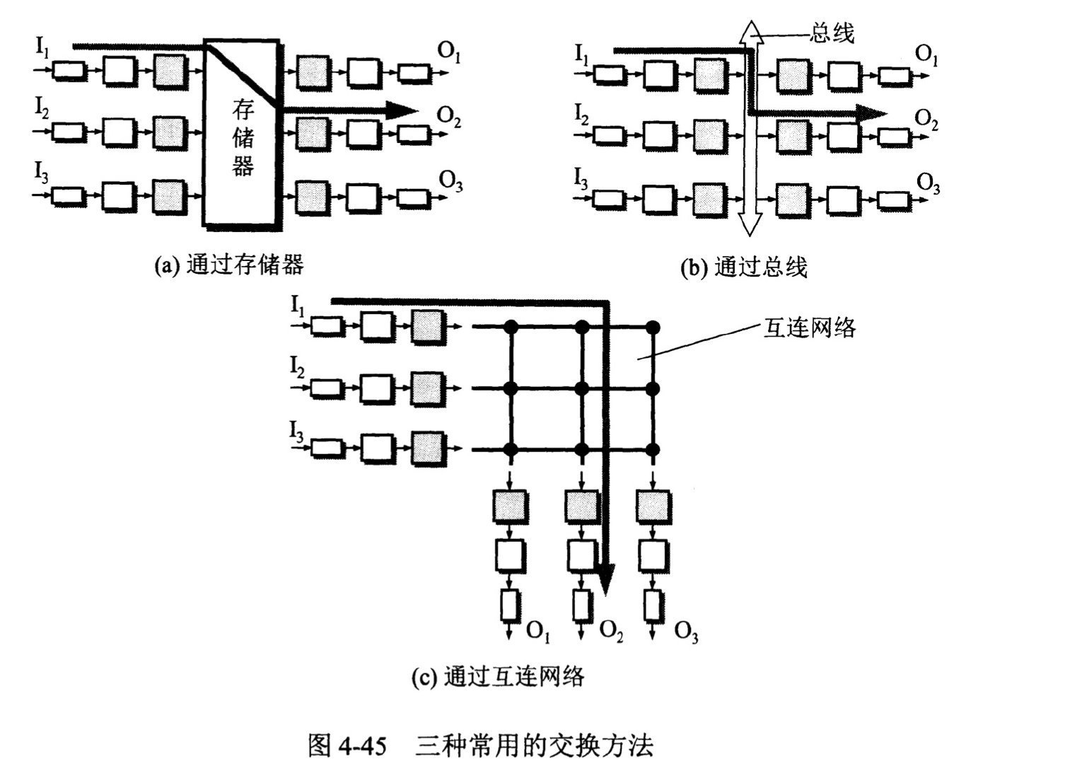 截屏2020-09-24 22.01.46