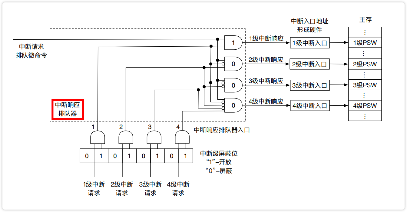 image-20230211134426568