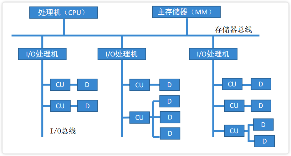 image-20230211154056828