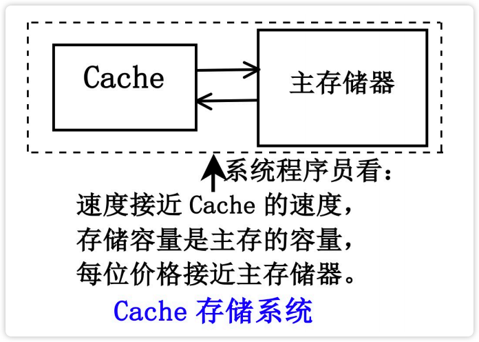 image-20230212124935827