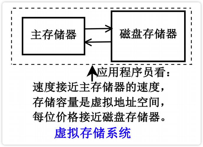 image-20230212124946461