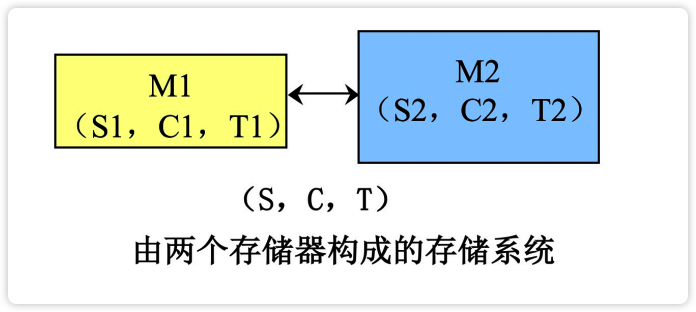 image-20230212130708243
