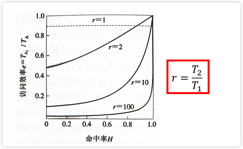 image-20230212131106510