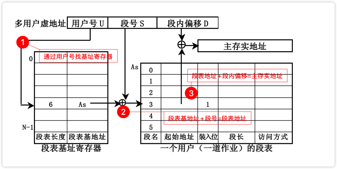 image-20230212133514178