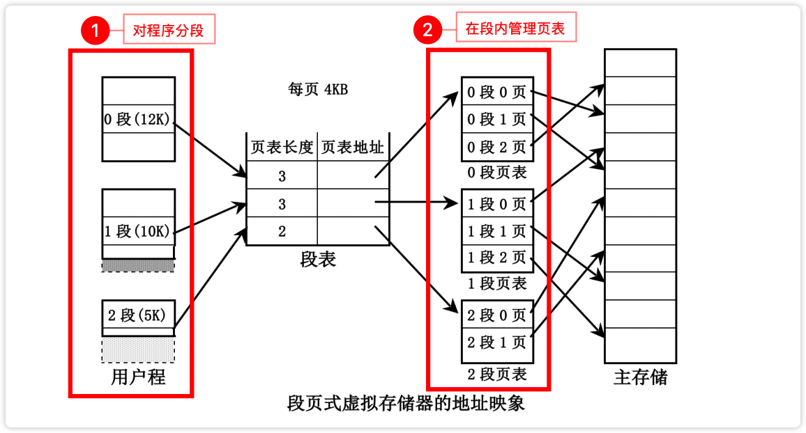 image-20230212135618065