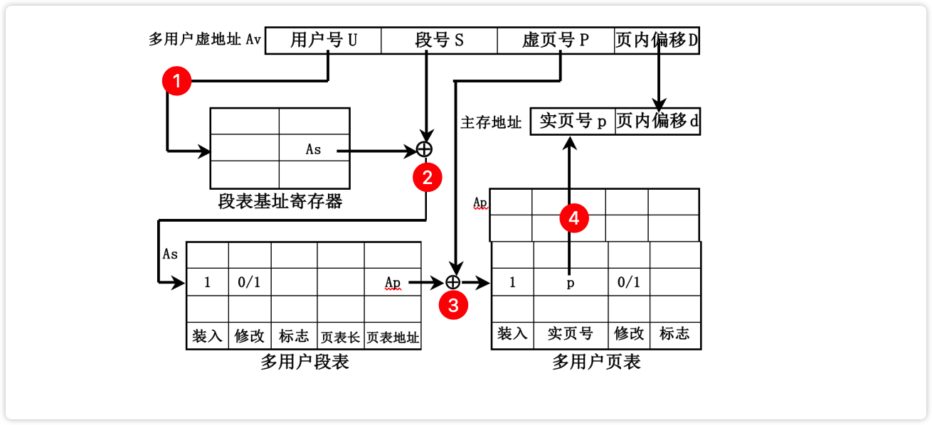 image-20230212135956576