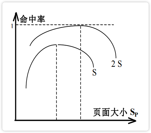 image-20230215182001546