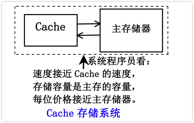 image-20230215183943952