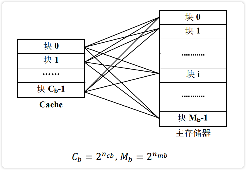 image-20230215184802915