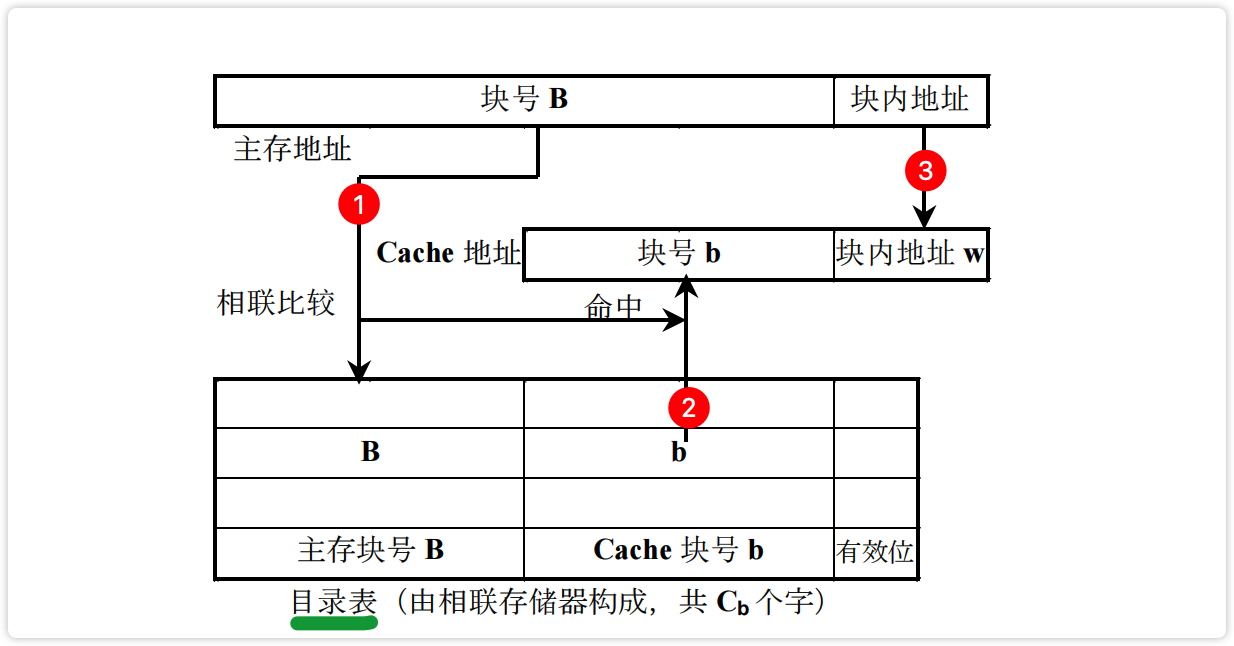 image-20230215185049012