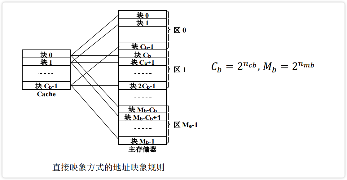 image-20230215185440351
