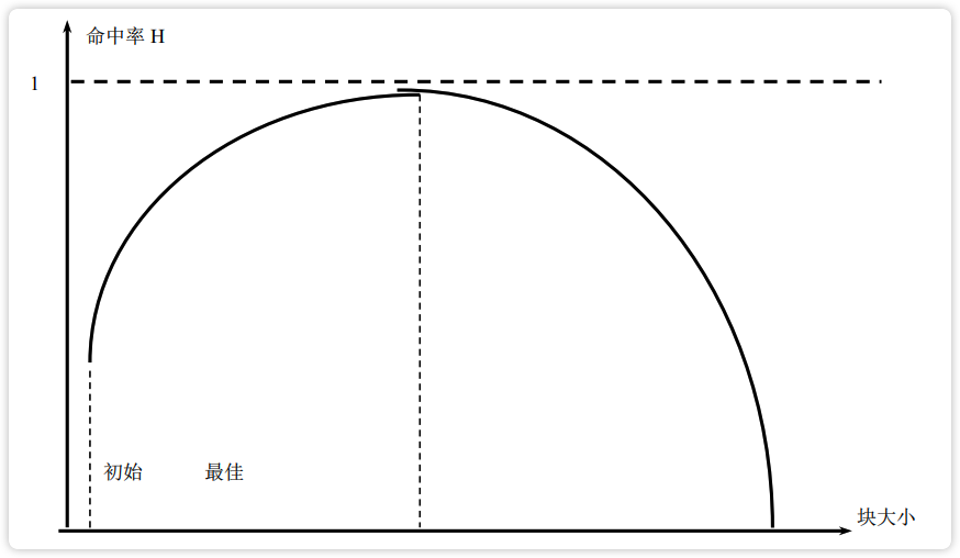 image-20230216191045024