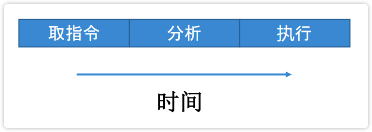 image-20230219113240787