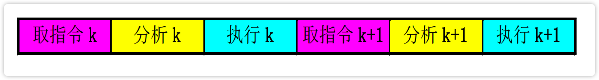 image-20230219113544503
