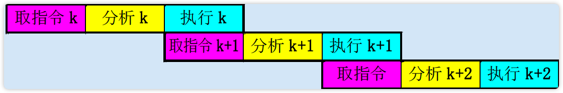 image-20230219114655826