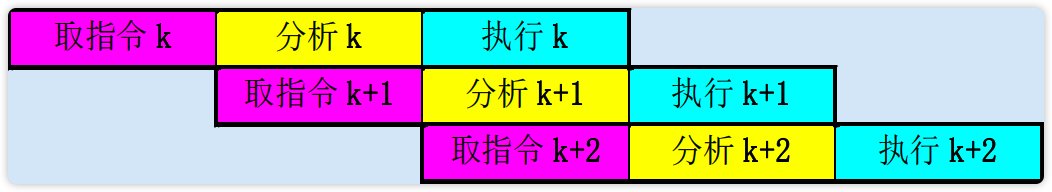 image-20230219114848505
