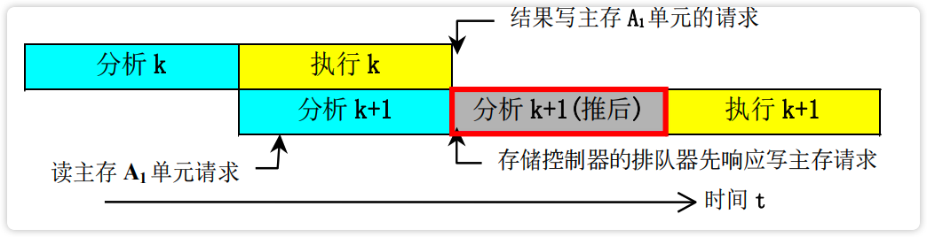 image-20230219154841787