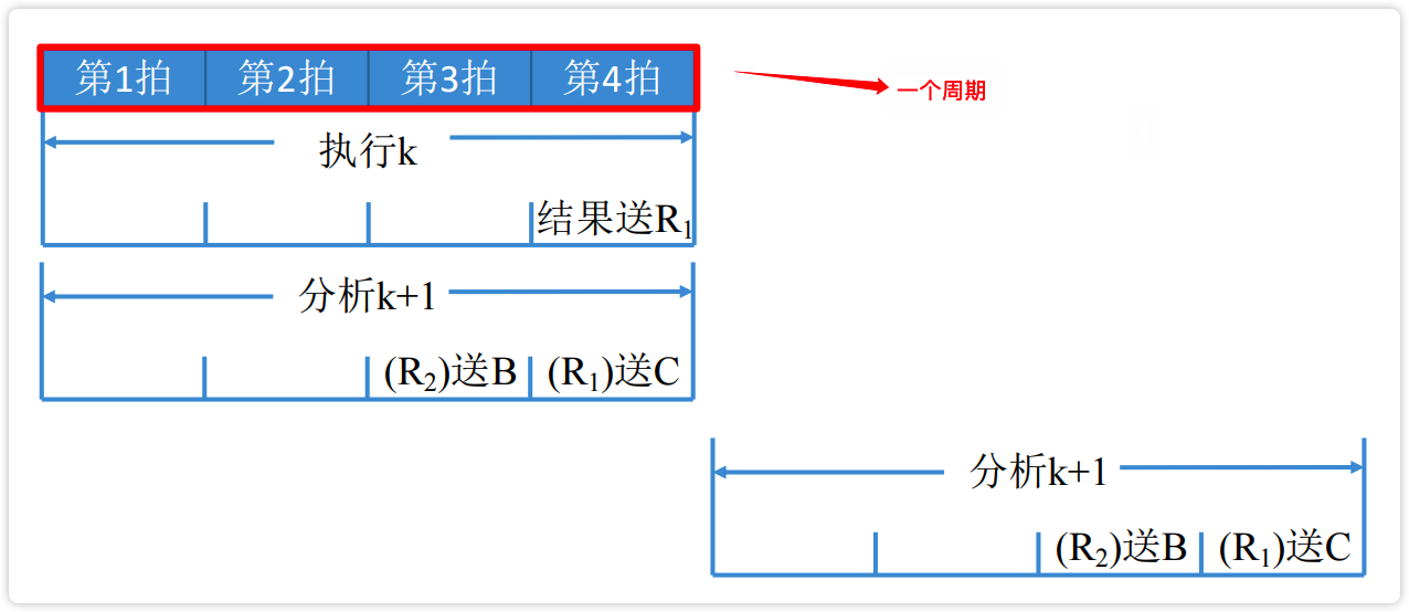 image-20230220213811252