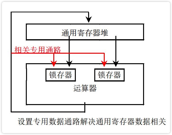 image-20230220213943438
