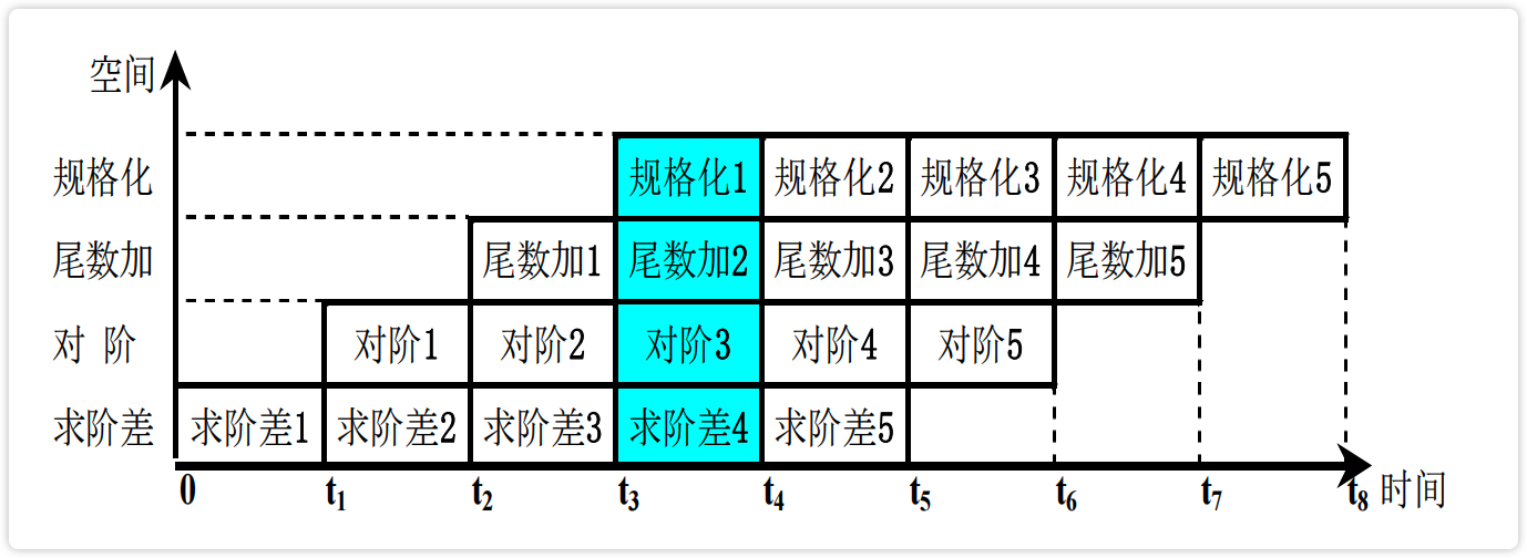 image-20230222185859626