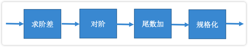 image-20230222185913122