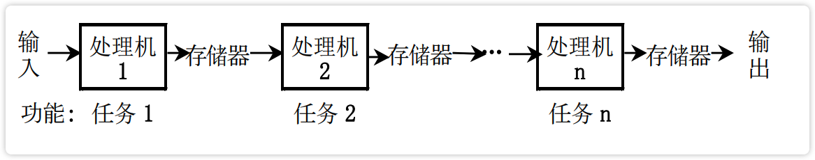 image-20230222192109967