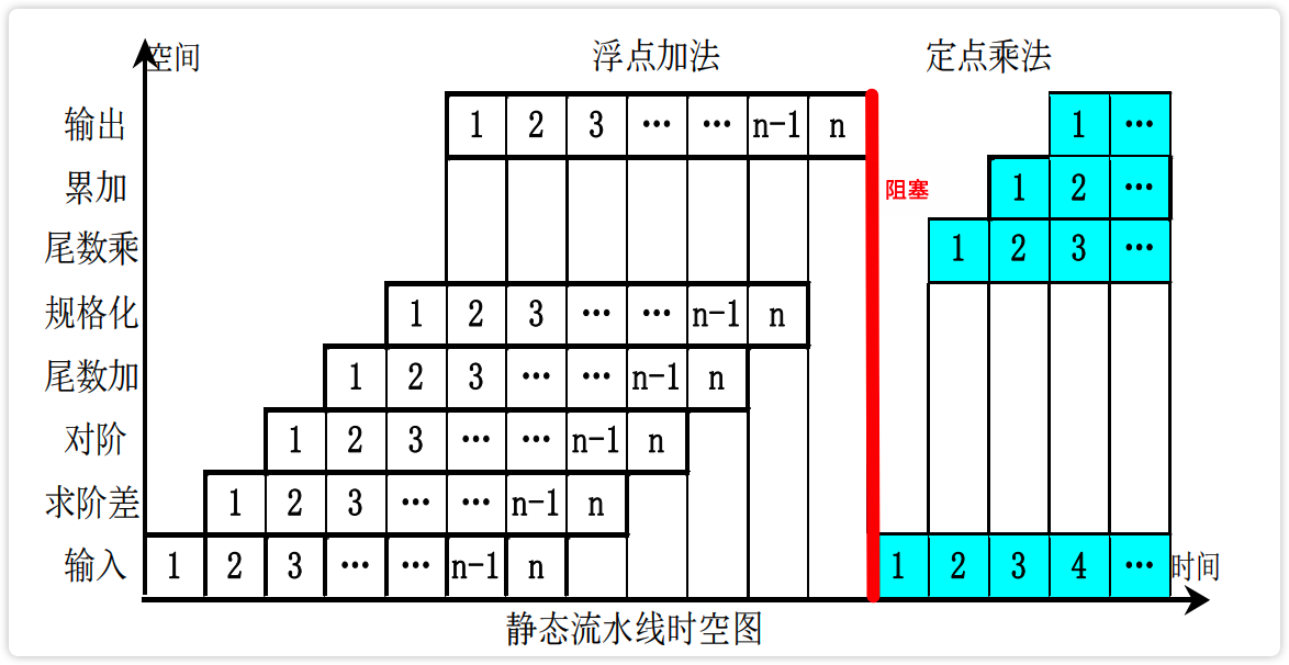 image-20230222192415207