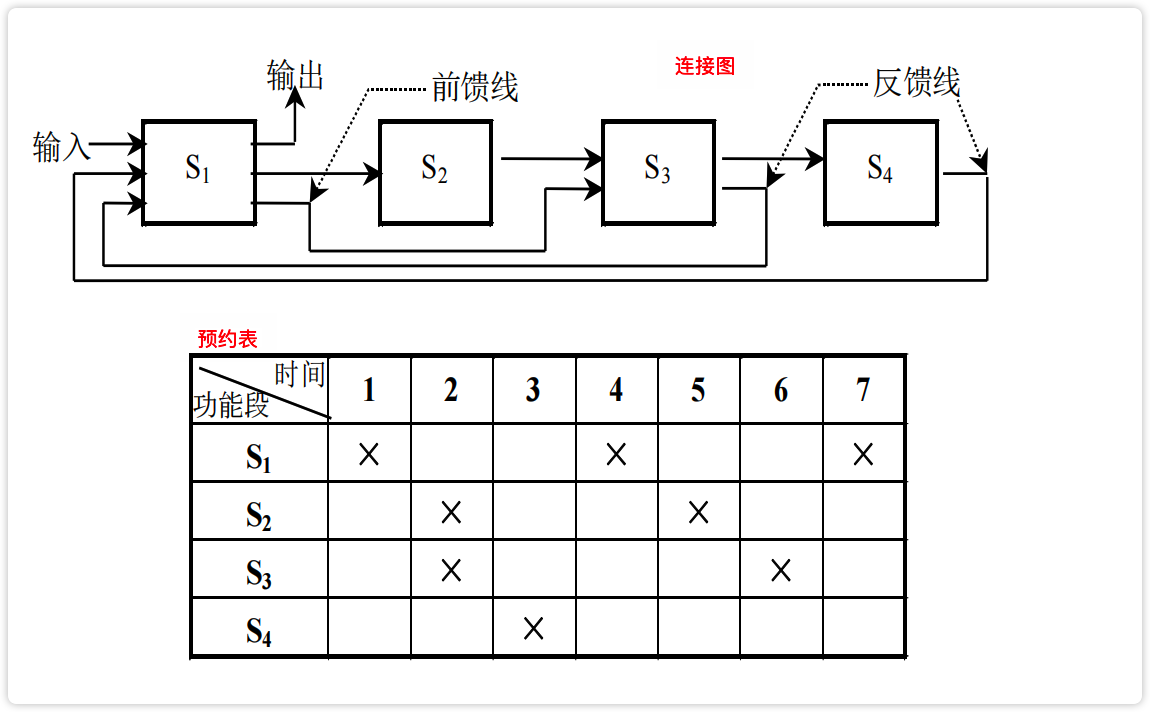 image-20230222194159933