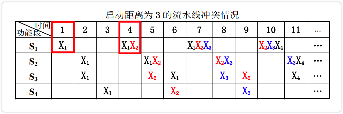 image-20230223193502679
