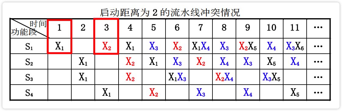image-20230223193704881