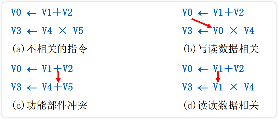 image-20230225122115550