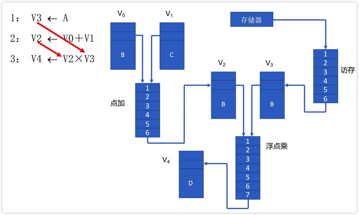 image-20230225123403341