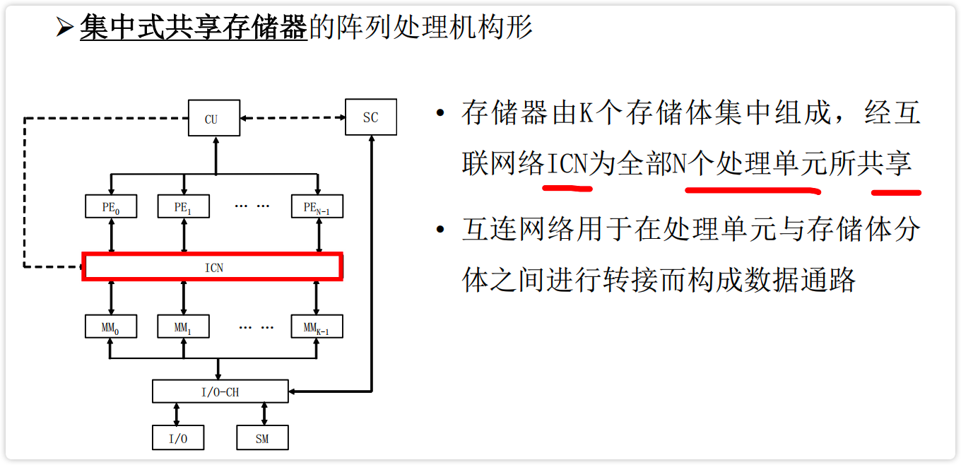 image-20230225131007514