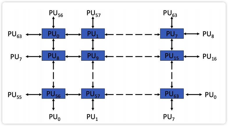 image-20230225132142072