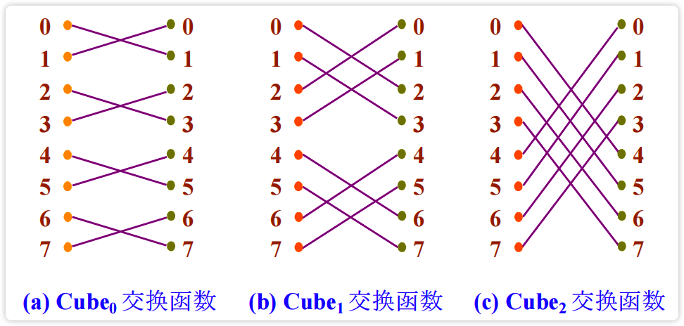 image-20230226141954914