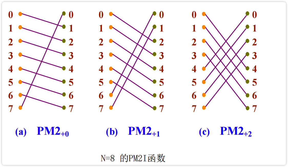 image-20230226143528655