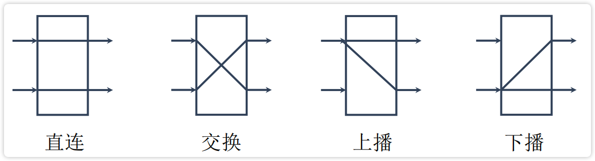 image-20230226145411377
