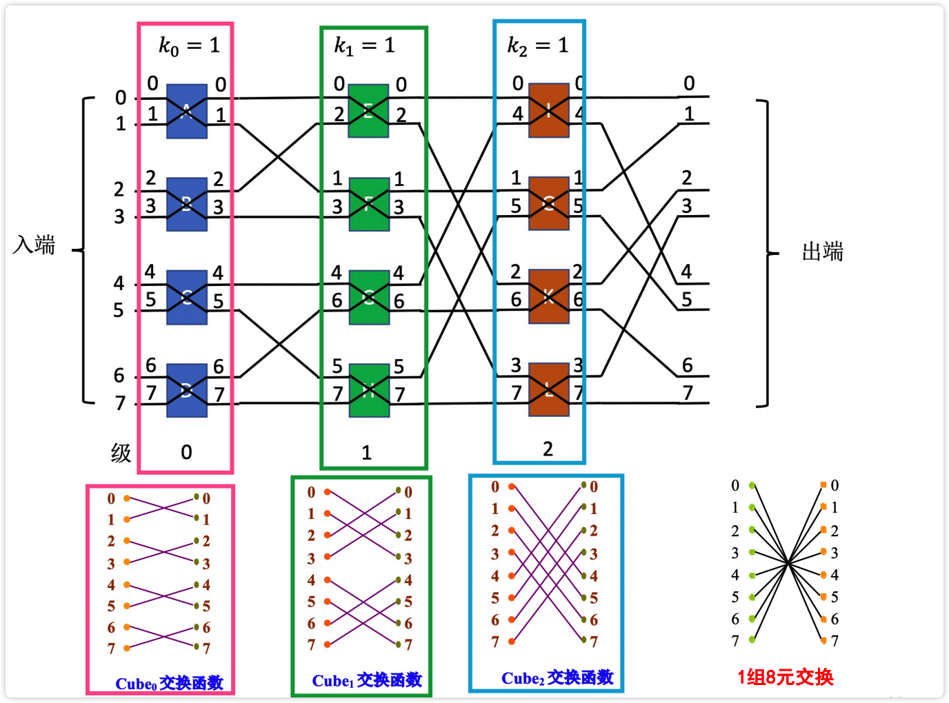 image-20230226150438987