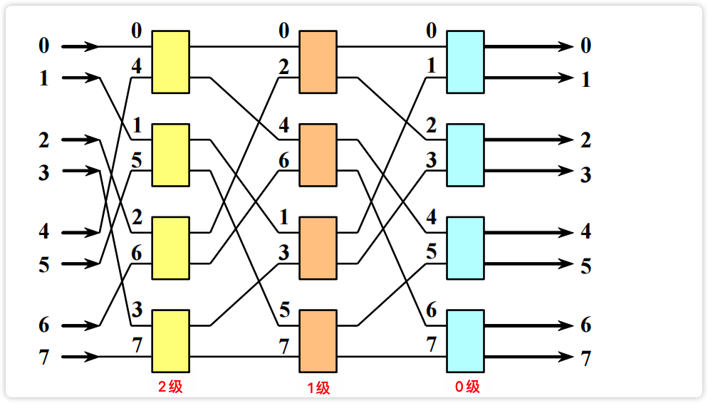 image-20230226152049003