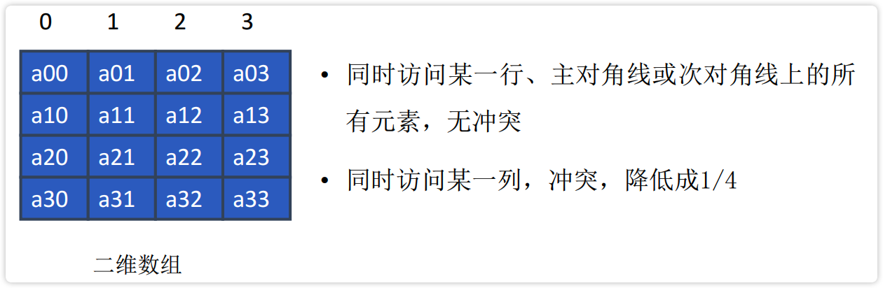 image-20230226155038807