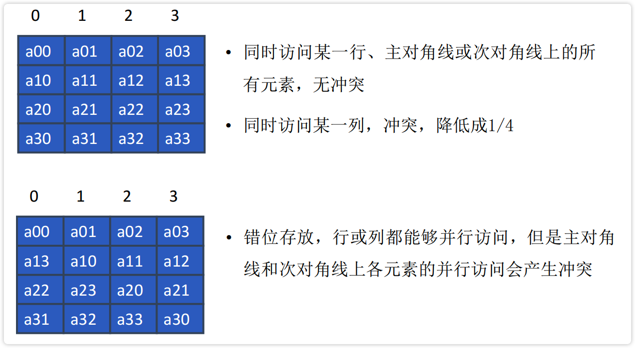 image-20230226155139935