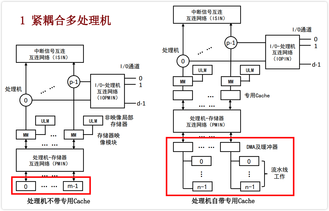 image-20230227212437399