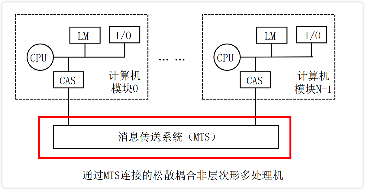 image-20230227214156753