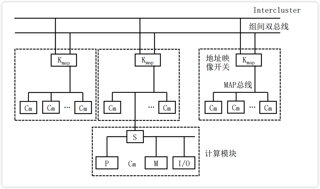 image-20230227214249286