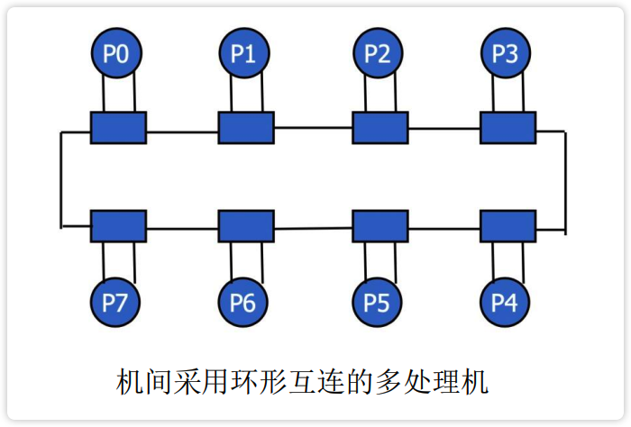 image-20230228184854894